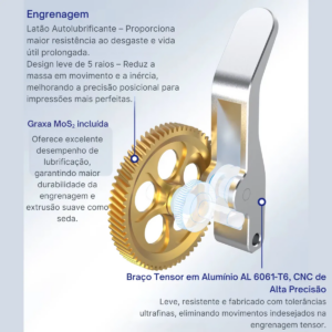Kit Engrenagem Dourada Revestida